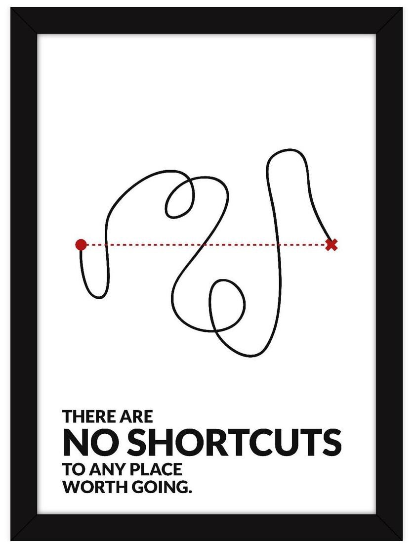 motivational frames for office posters inspirational with frames for office motivational quotes no shortcuts buy motivational frames for office posters inspirational with frames for office motivational quotes no shortcuts buy